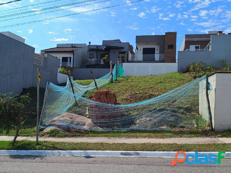 Terreno Reserva da Mata Jundiaí/Sp