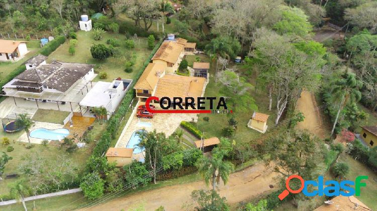 CHÁCARA COM 2.137m² EM CONDOMÍNIO DE ALTO PADRÃO.
