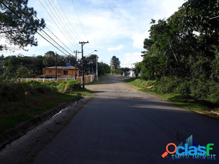 TERRENO 293m² LIMPO, EM LOTEAMENTO AO LADO DO RODOANEL,