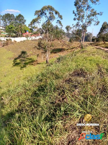 Lotes à venda em Atibaia - Colinas Verde